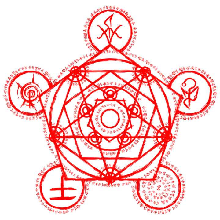 TRILHA SONORA ORDEM PARANORMAL